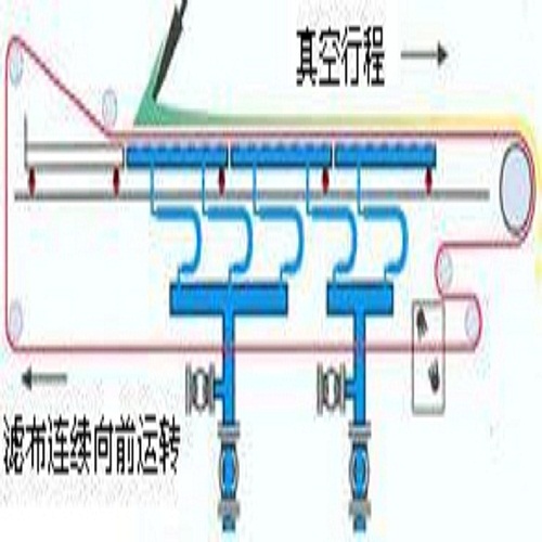 PBF過(guò)濾機(jī)-技術(shù)-1.jpg