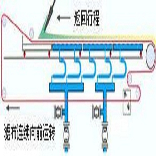 PBF过滤机-技术-2.jpg